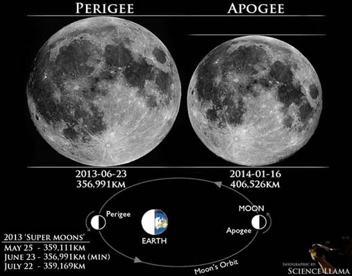 992961_615083041846044_155089208_n
