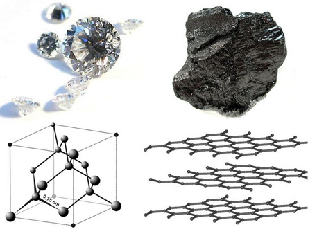 diamante-grafite-struttura-chimica