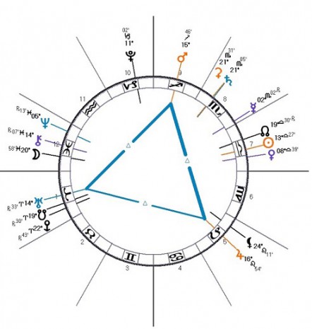 Grand-fire-trine-774x1024