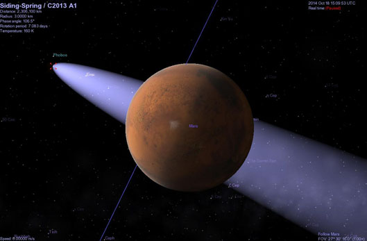 Mars_Siding_Spring_19-10-14