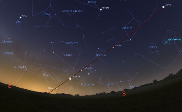 allineamento_gennaio