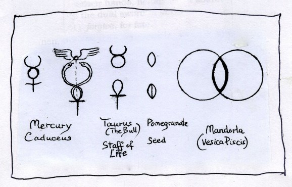 5-polarity-mercury-staff-mandorla