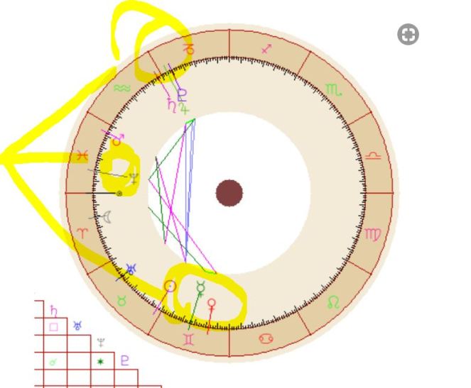 cielo nettuno astroenergia